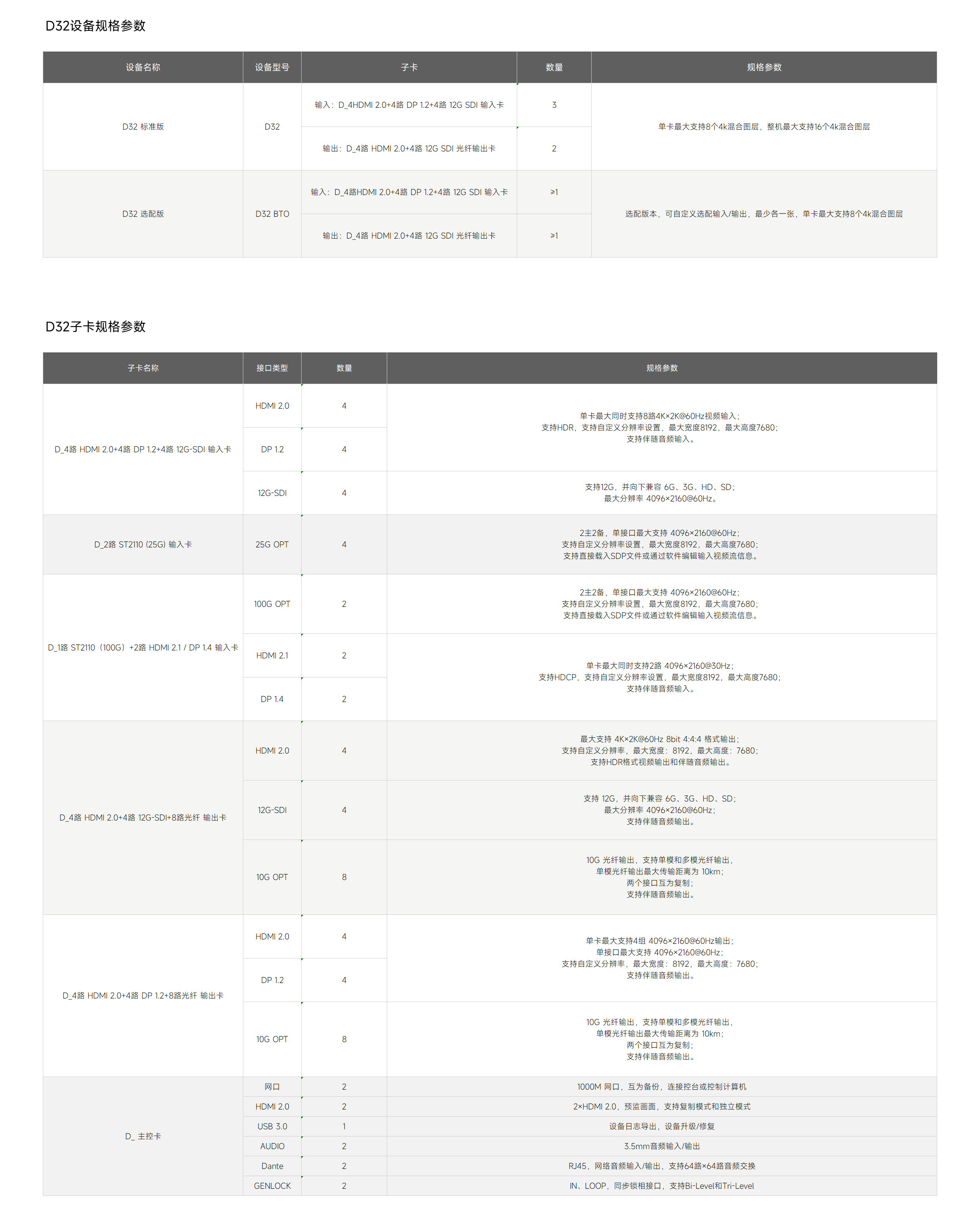 BWIN����Ӯ����(����)Ψһ�ٷ���վ-Officials Website